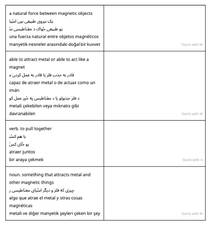 worksheet sample with arabic characters rendered correctly