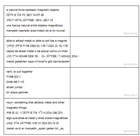 worksheet sample with jumbled latin characters in place of arabic