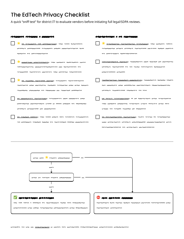 preview of checklist pdf